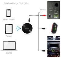 Generic M5 Airplay Dlna Qplay Airmusic WiFi Audiocast Receiver Wireless Music Box Black for iPhone MP3 MP4 MP5
