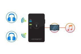 HomeSpot MultiLink Bluetooth Audio Receiver Dongle, Connect to 2 Mobile Devices At Once USB 2.5A N3