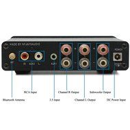 Baitaihem 2.1 Channel Audio Amp Class D 2x50W+100W Subwoofer Home HiFi Amplifier With Bluetooth Input N3