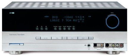 Harman Kardon AVR 247 Home Theater Receiver w/ HDMI connectivity (Discontinued by Manufacturer) N3