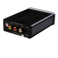 SMSL SD-793II DAC DIR9001+PCM1793+OPA2134 Coax/Optical Input + Headphone Amp Amplifier (BLACK)