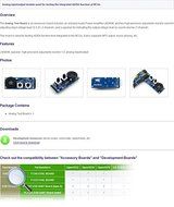 Waveshare Analog Test Board input/output integrated AD/DA MCUs MP3 Audio Amplifier LM386M Development Board Kit