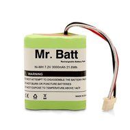 Mr.Batt 3000mAh Replacement Battery for iRobot Braava 380, 380T, Mint 5200, 5200B, 5200C Floor Mopping Robots N2