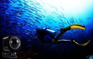 Coolbiz Cube 360H HD 4K WIFI Sport Action Camera 360 Degree wide angle Waterproof Portable Cam Diving Camcorder N2