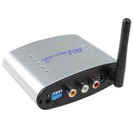IMAGE&reg; 2.4GHz Wireless Audio Video Transmitter and Receiver for DVD, DVR, CCD camera, IPTV, Satellite Set-top...