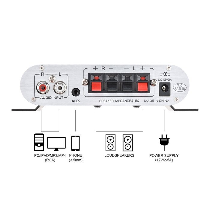 ONEU Mini amplifier Super Bass Hi-Fi Stereo Audio Amp Booster for Car Moto Home with DC 12V 3A Power Supply, Black