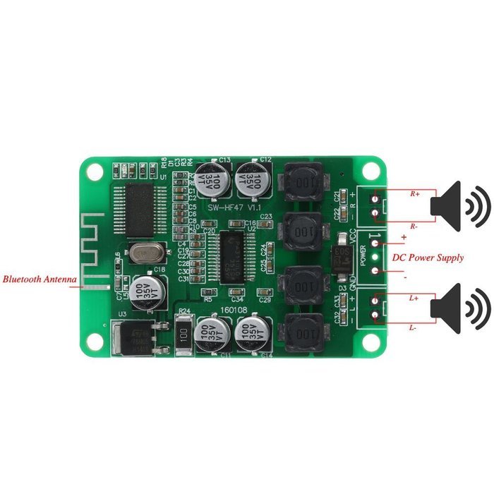 KKmoon DC 10-25V Digital Wireless Bluetooth Power Amplifier Dual Channel Stereo 2*15W for Background Music N2