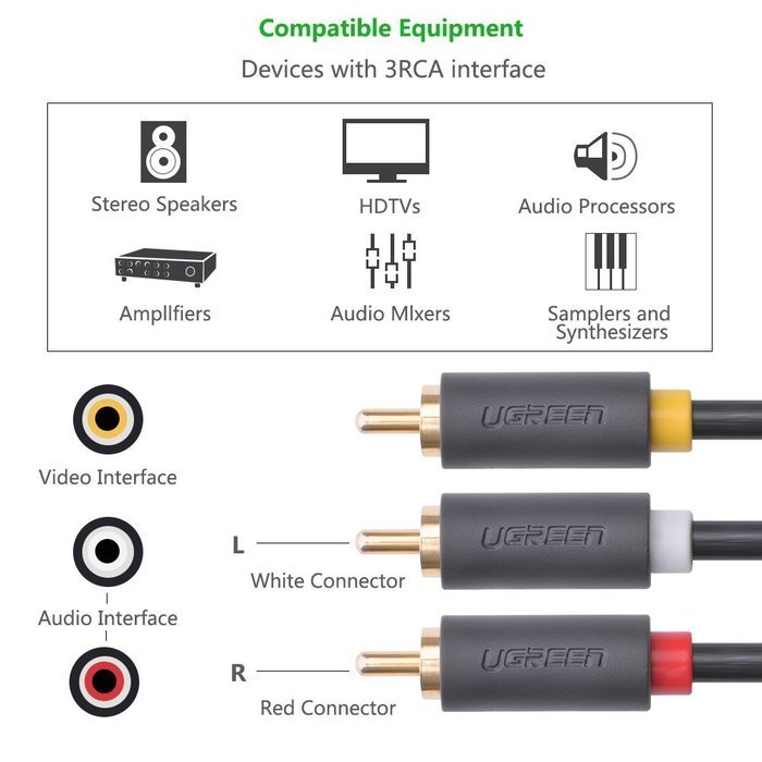 Ugreen 3RCA Male to 3RCA Male Stereo Audio Video Cable RG59 Gold Plated for Connecting Your VCR, DVD, HD-TV, and... N2