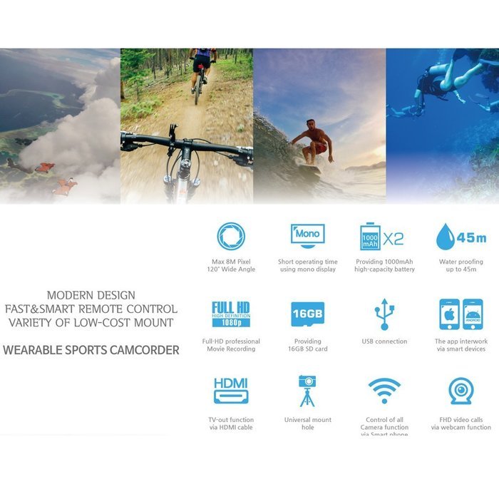[THES] The Vue Wearable Extreme & Leisure Sports Wi-Fi Action Cam / Including 16GB SD Card / Waterproof / Smart... N4