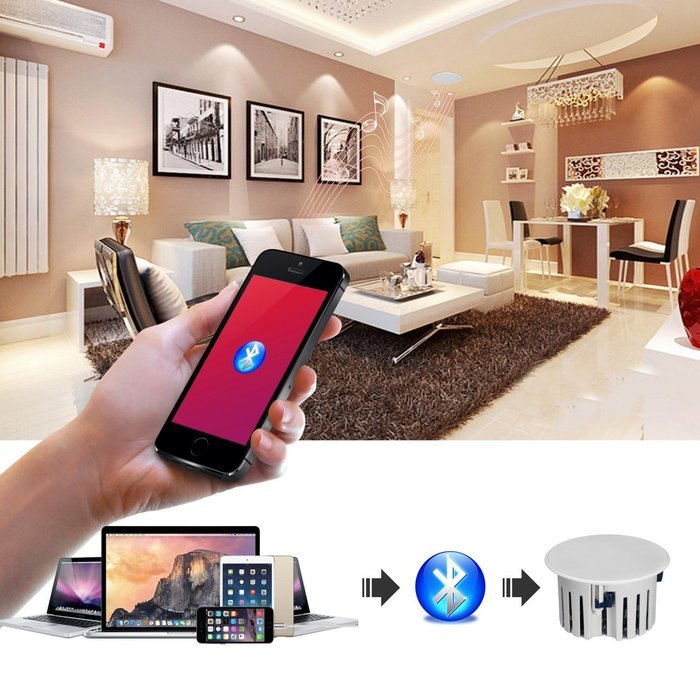 BeneGlow One Pair 6.5'' HiFi Surround Sound Wireless Bluetooth V4.0 Ceiling Speaker System with Built-in Amplifier... N2