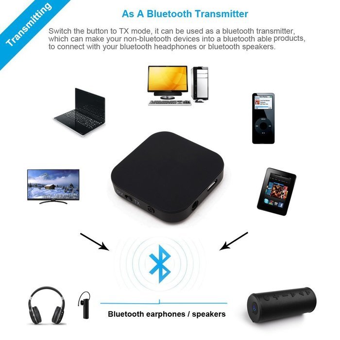 Bluetooth Audio Receiver , Wireless Bluetooth Adapter Music Receiver - Low Latency & Long Range Bluetooth 4.1... N10