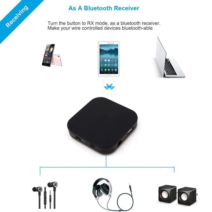 Bluetooth Audio Receiver , Wireless Bluetooth Adapter Music Receiver - Low Latency & Long Range Bluetooth 4.1... N13