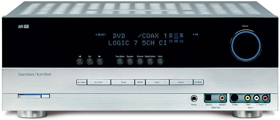 Harman Kardon AVR 145 5.1 Channel Audio/Video Receiver (Discontinued by Manufacturer)