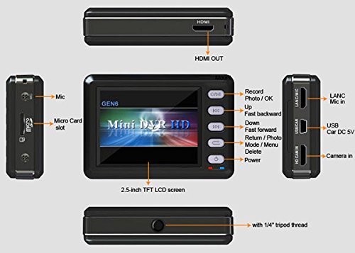 51youg Full HD 1080P Sports Video Helmet Camera Mini DVR Camera 2.5" TFT LCD 135&deg; Model S-Q88