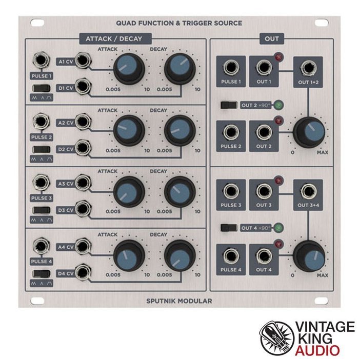 Sputnik Quad Function and Trigger Source