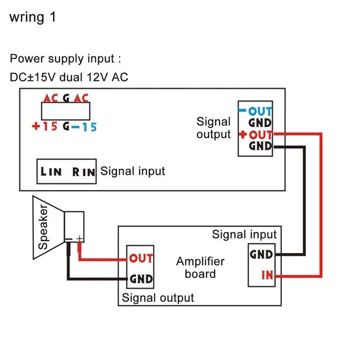 DROKxae; OPA2132 Op-amp Subwoofer Low-pass Filter Circuit Board [Electronics] N4