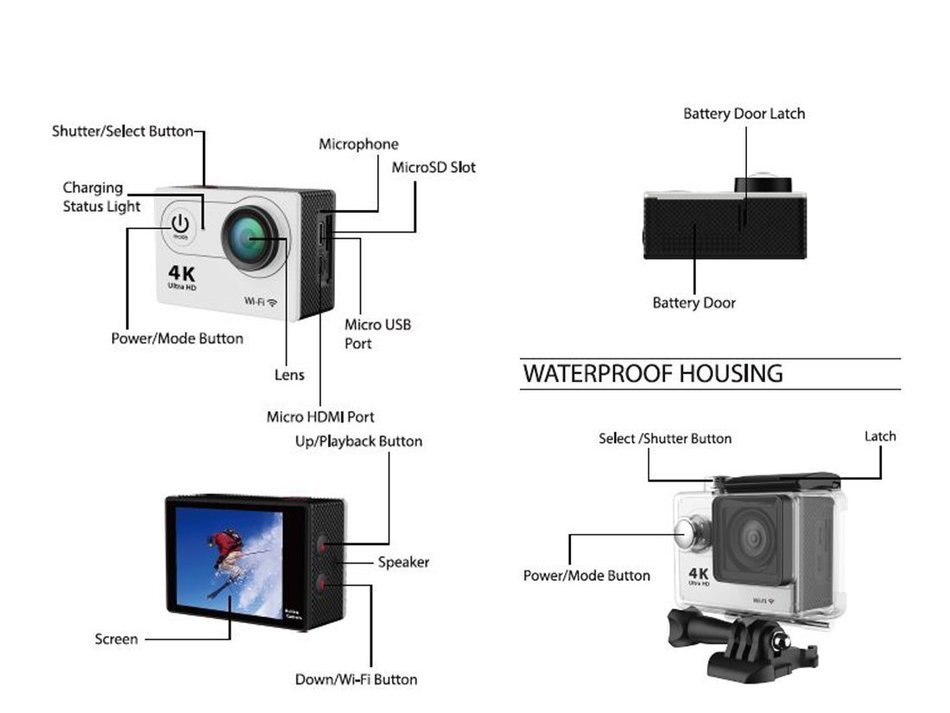 M&T - 4K Ultra HD WIFI Action Camera, Underwater Waterproof Diving Camcorder, Helmet Camera with 170 Degree Wide...