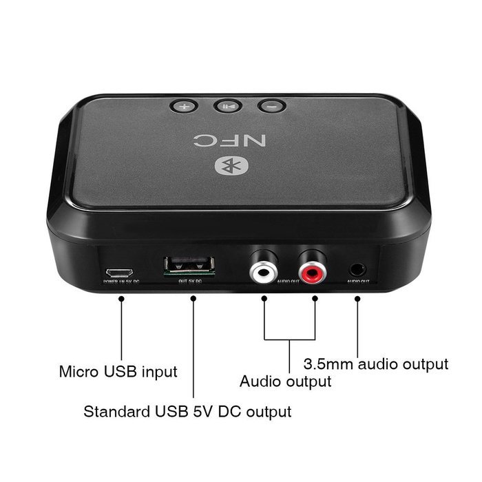 KISENG Wireless Bluetooth NFC Audio Receiver for Audio Equipment System N3