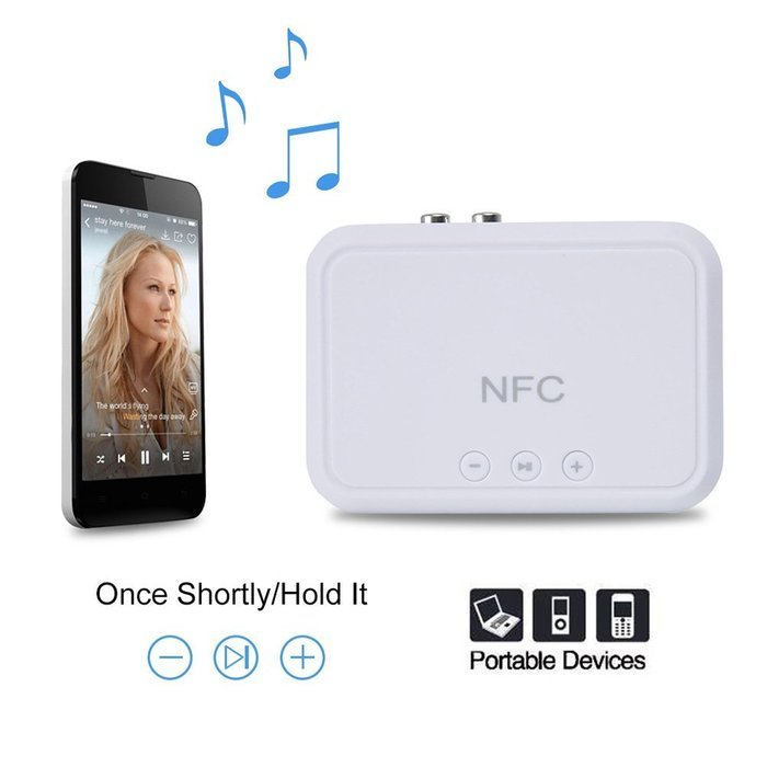 KISENG Wireless Bluetooth NFC Audio Receiver for Audio Equipment System N4