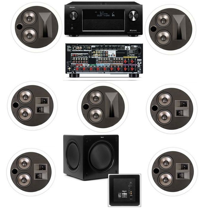 Klipsch KL-7502-THX 7.1 In-Ceiling System-Denon AVR-X4000 IN-Command 7.2- White