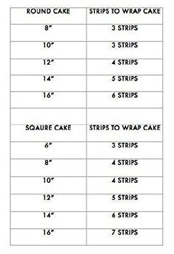 Pink Camo - Cake Side Designer Strip - Edible Cake/Cupcake Party Topper!!! N2