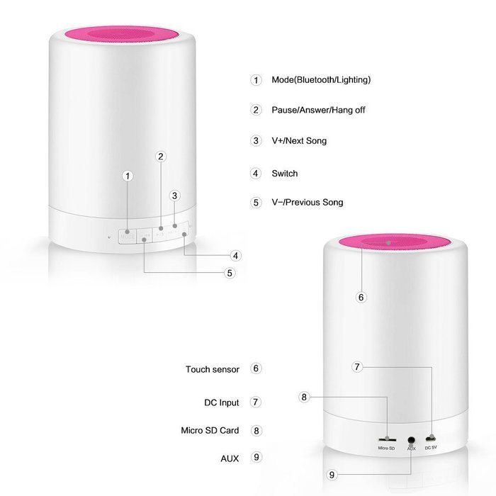 Anpress Portable Multifunctional Bluetooth Speaker with Smart Touch Mood Lamp, 4 Light Modes, Hands-Free Speakerphone... N5