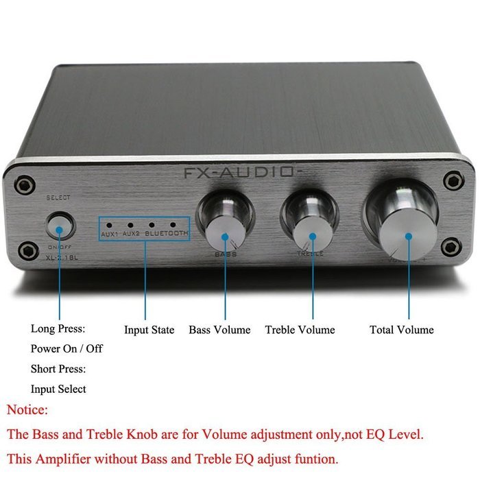 Baitaihem 2.1 Channel Audio Amp Class D 2x50W+100W Subwoofer Home HiFi Amplifier With Bluetooth Input N2