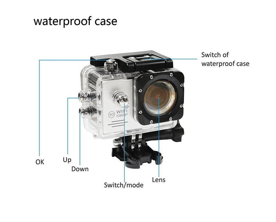 B-Noble 2.0 inch WIFI Full HD Sports Camera 30m Waterproof Action DV Camcorder 170 degree Wide Angle Wi-Fi connection... N2