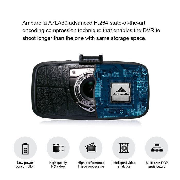 KEHAN KH821-30V Full HD 1920*1080 Car DVR Dash Cam 170&deg; Viewing Angle 2.7" LCD Ambarella A7 with G-Sensor HDR... N3