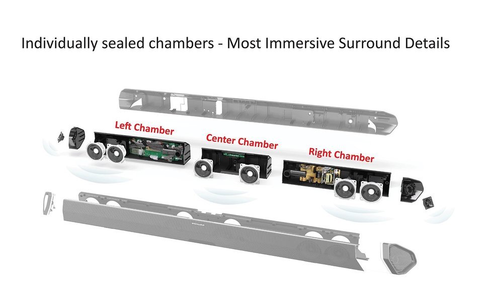NAKAMICHI SHOCKWAFE PRO 7.1 Ch 45-Inch Sound Bar with 8&rdquo; Wireless Subwoofer and Rear Satellite Speakers N4