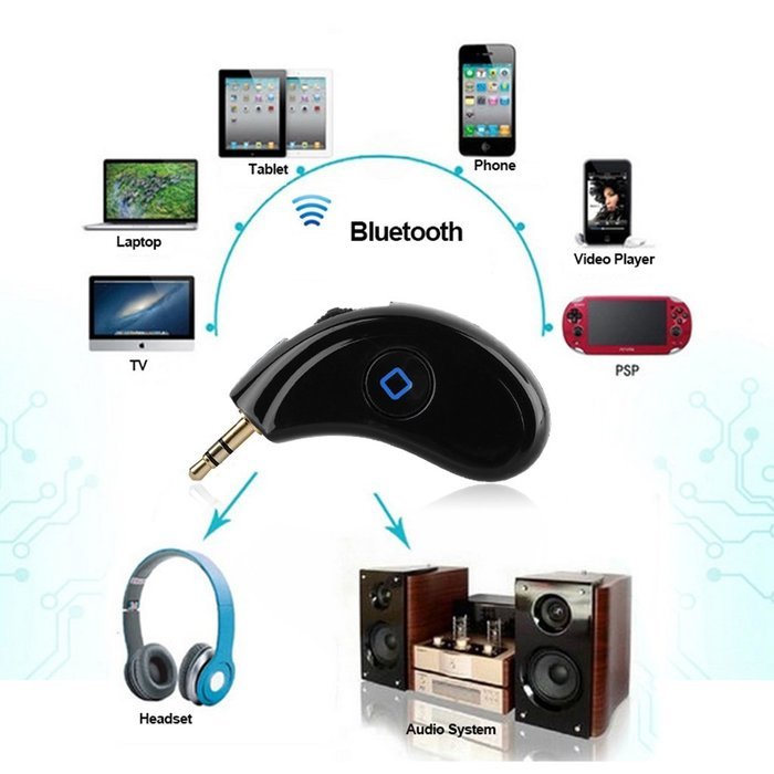 Excelvan BT04 USB Wireless Bluetooth Receiver With Stereo Output 3.5mm Audio Music Adapter AUX Speaker for Home...