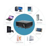 OEM H1 LED LCD (WVGA) Mini Video Projector - US Version (Includes Warranty) - Black (FP8048H1) N7