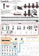 Rec-mounts Out-front Bike Mount Type3-2 (no screws Type)Integrated Handlebar Mount [Rec-b013] for Garmin Edge...