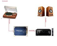 Nobsound Little bear T9 Metal case Phono Turntable RIAA Preamp preamplifier Ver1.2 N4