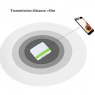 Andoer Bluetooth A2DP Music Audio 30 Pin Receiver Adapter for iPod iPhone iPad Speaker Dock N9