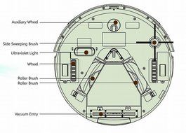 Infinuvo CleanMate QQ-3 LT Automatic Robotic Vacuum Cleaner with Home Charging Base, Scheduler, Remote Control... N6