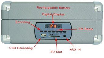 Boytone Bundle Package BT-101TBGR Turntable, AC-DC Built in Rechargeable Battery, 2 Speakers, 3 Speed, LCD Display... N3