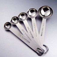 SIO Set of 5 Stainless Steel Measuring Spoons Accurate Spoons Coffee Spoon Scale Seasoning Spoon Baking Tool N4
