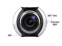 360 Degree camera