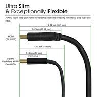 GearIT 18Gbps RedMere Ultra High Speed 15 Feet (4.5 Meters) 36Awg Thin HDMI 2.0 Cable - Black N7