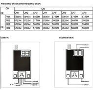 DOITOP FPV 32CH 5.8G 600mw 5km Wireless AV Transmitter TS832 Receiver RC832 for QAV250 N2