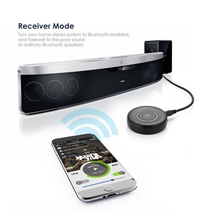 Dorooh DRH-018 is a New Receiver / Transmitter Combo stereo Bluetooth Adapter with Low Delay. When Transmitter... N7