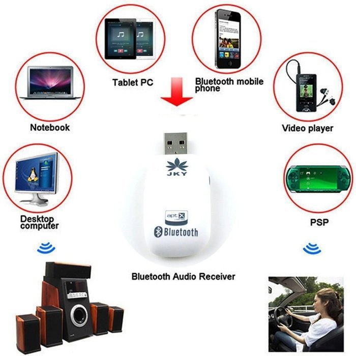 JKY Mini USB Bluetooth Music Receiver Wireless 3.5mm Stereo Audio Adapter for Car PC Speakers N7