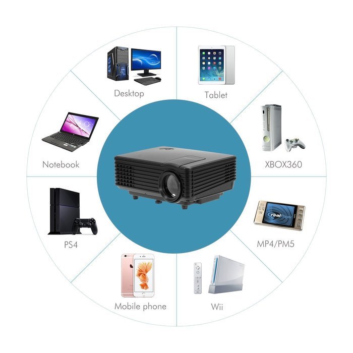 OEM H1 LED LCD (WVGA) Mini Video Projector - US Version (Includes Warranty) - Black (FP8048H1) N7