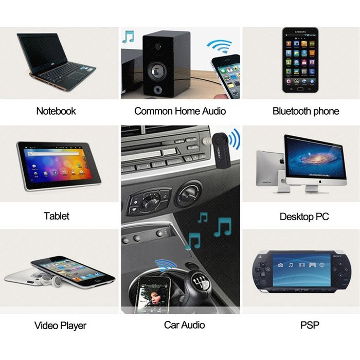 Bluetooth Receiver, Costech&reg; Portable A2DP Wireless Audio Adapter with 3.5 mm Stereo Output Support Smartphones... N2