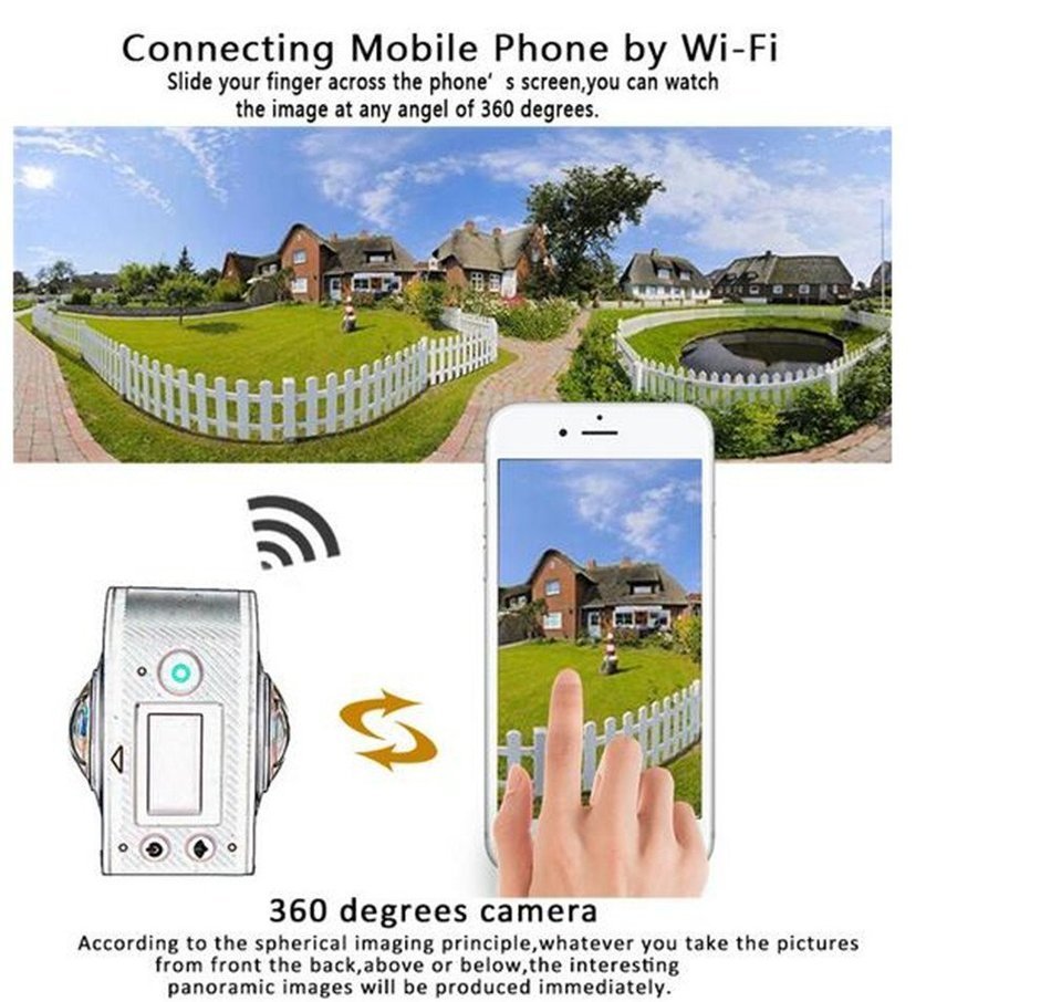 Best to Buy 360 Degree Panoramic Action camera Waterproof 30fps 230&deg; Large Lens Dual Lens Wifi 1080P FHD 1400mAh...