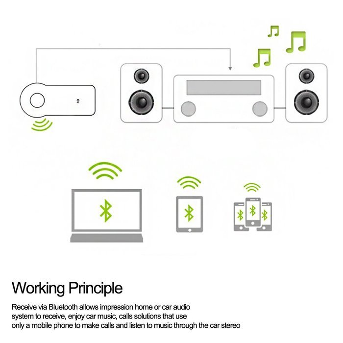 Bluetooth Receiver, Costech&reg; Portable A2DP Wireless Audio Adapter with 3.5 mm Stereo Output Support Smartphones... N4