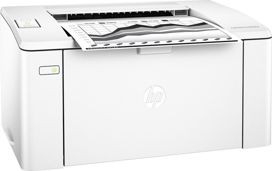 HP - LaserJet Pro M102w Black-and-White Wireless Printer