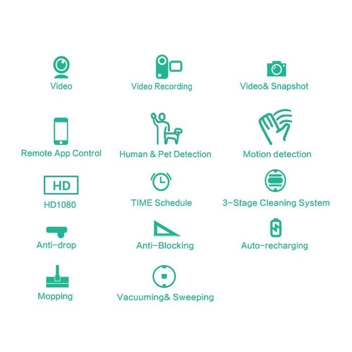 Suction Robot Vacuum Cleaner with 1080P HD Detective Surveillance Camera and Unique Wifi Remote N8