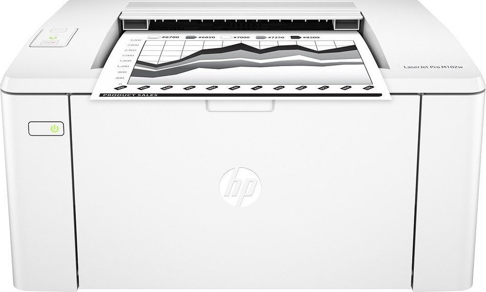 HP - LaserJet Pro M102w Black-and-White Wireless Printer N2